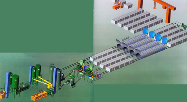 尾礦蒸養(yǎng)磚生產工藝